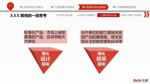 房地产开发运营视角下的工程管理 从开发到经营的闭环协同